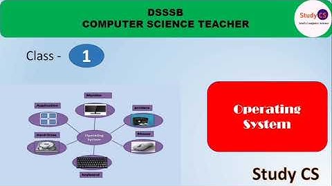 Operating System Intro||Computer Science||CS Teacher||DSSSB/HSSC/KVS/RJ Computer Teacher||Study CS
