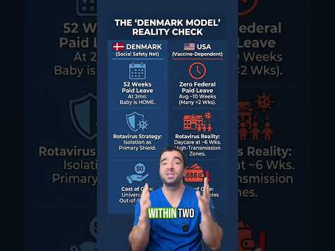 CDC Vaccine Guideline Change: Why Denmark's Schedule May Not Fit the US