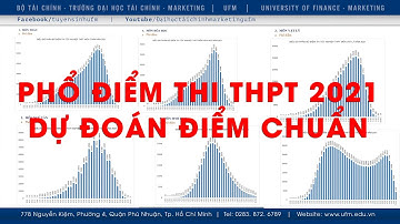 Phổ điểm thi THPT 2021 và Dự đoán điểm chuẩn