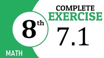 Exercise 7.1, Chapter 7, FUNDAMENTALS OF GEOMETRY, Class 8 Maths, GS Academy, Unit 7, 8th maths