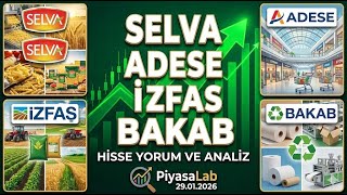 Selva - Adese - İzfas - Bakab Hi̇sse Yorum Ve İz