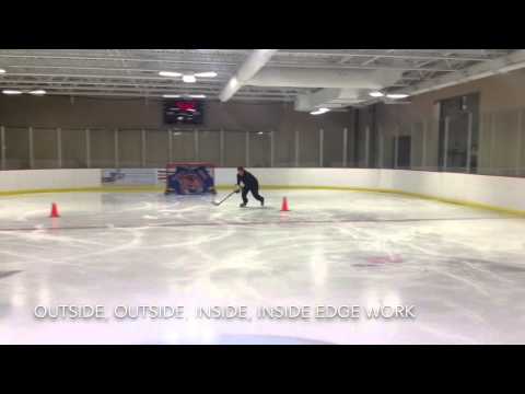 Hockey Edge work - Outside, Outside, Inside, Inside Edge Work