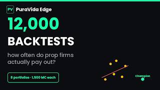 How Often Do Prop Firms Actually Pay Out? (12,000 Backtests)