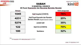 LIVE: Perkembangan terkini Covid-19 oleh Kementerian Kesihatan