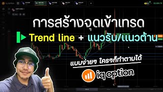 [สอนIQ Option ep.34] สร้างจุดเข้าทำด้วยการใช้ Trend line + แนวรับ/แนวต้าน ฉบับเข้าใจง่าย