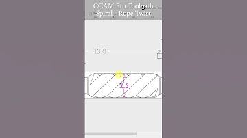 CNC Magic: Spiral Rope Twist Demo