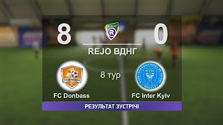 FC Donbass 8-0 FC Inter Kyiv R-CUP XV/2024 #STOPTHEWAR