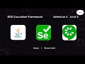 BDD Cucumber Framework Java, Maven, Selenium4 | Flipkart Login Page |Episode 9️⃣|SB Automation Hub |