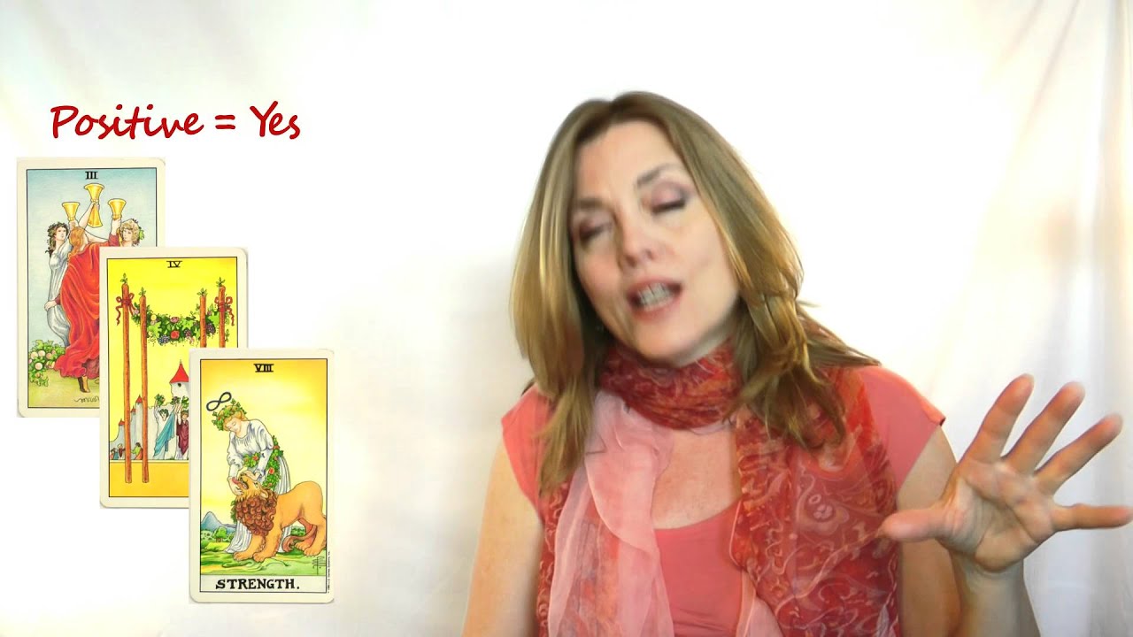 How to Use YES/NO Questions in Your Spread