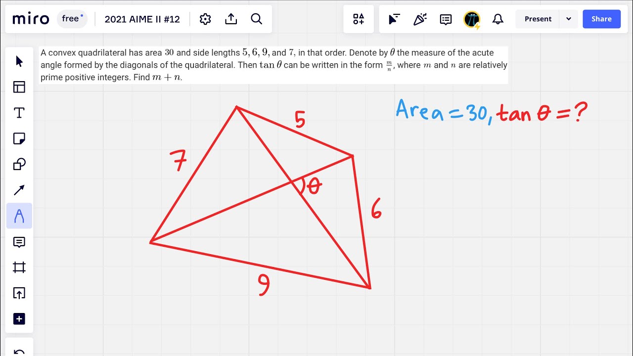 2021 AIME II Problem 12 - YouTube