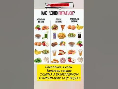 Как нужно питаться при артрозе коленного сустава. Упражнения, которые полезны при артрозе коленного и тазобедренного. Лфк при артрозе коленых суставов, повреждении менисков,для. Артроз коленного сустава - статьи от компании Еламед