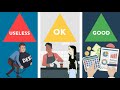 Financial Advice for Medical Students