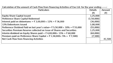 XII - Cash Flow Statement - Ex-034
