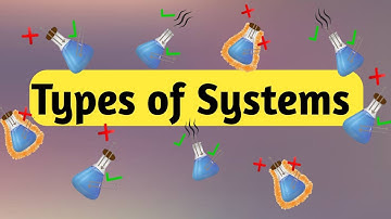 Types of Systems | Concepts of System and Surrounding