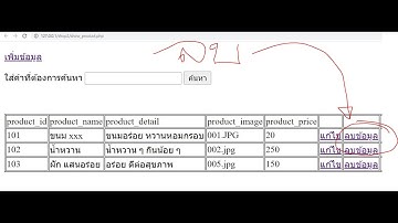 PHP MySQL ลบข้อมูลออกจากฐานข้อมูล #PHP #MySQL #Delete