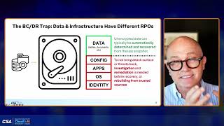 Securing Data in AI: Resilience and Compliance for Regulated Industries | Regulated Industries 2026