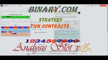 Binary com SmartTrader Rise and Fall индекс vol 10 стратегия 5 тик  Analysis xZ