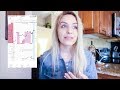 PREGNANCY SYMPTOMS? | TTC Vlog | Lauren Self