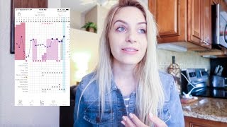 PREGNANCY SYMPTOMS? | TTC Vlog | Lauren Self