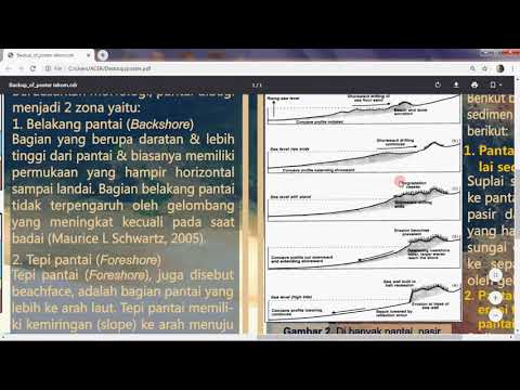 Mengenal Morfologi dan