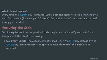 Solving the Sprite Movement Issue in Pygame