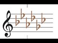 G flat Major Scale Ocarina
