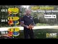 AEMC® Instruments: Time Saving Lead Reels