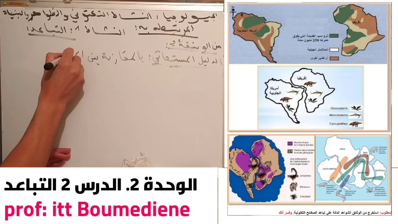 الجيولوجيا: الوحدة 2: النشاط التكتوني و ظ م به . الدرس 2 : التباعد   science-bac