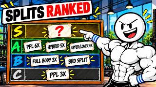 Best Workout Split for Muscle? 7 Splits Ranked