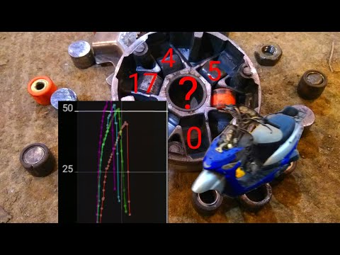 Грузики для скутера | тяжёлые или лёгкие? | замер скорости скутера | прикол со скутером