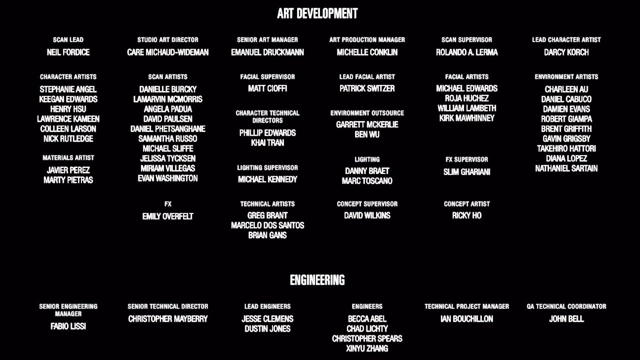 The Last Of Us 2 Credits Full Song Ending Tlou2 Youtube