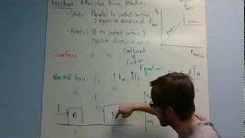 Video 12 - Introduction to Friction