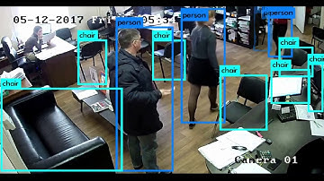 Web Camera Pro - Object Recognition and Video Surveillance Software