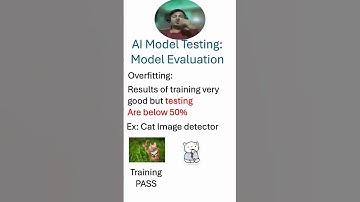 AI Model Testing | Model evaluation | Overfitting #ai  #overfitting