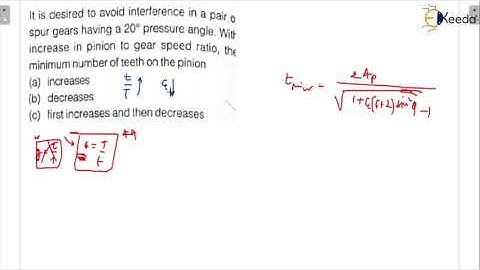 Practice Questions 3: Interference of Gear | Gear | GATE Theory of Machines and Vibrations