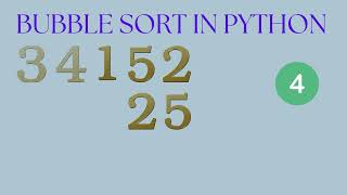 03_Algorithm and Data Structure_Bubble Sort (Burmese) #03