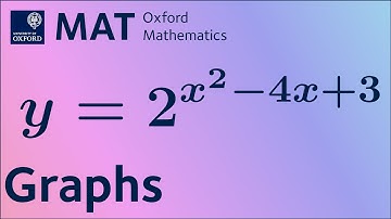 Graphs | MAT livestream 2024