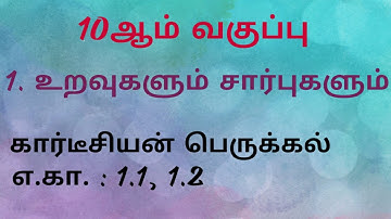 10th Standard Maths-1.Relations and Functions - Cartesian Product, Example 1.1, 1.2
