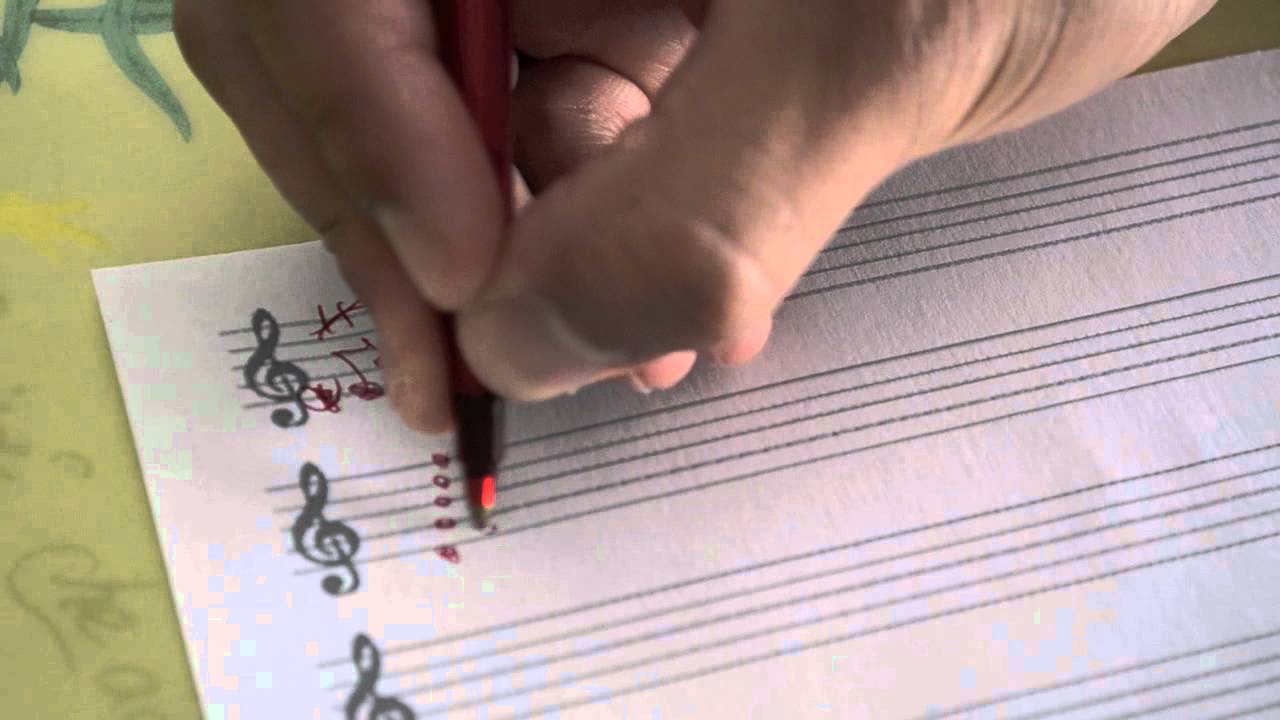 Learn to read music! (notes for piano also) Horrible tutorial