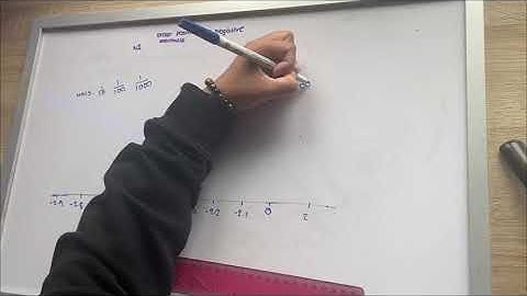 Ordering decimals(negative) N1-(5) GCSE maths