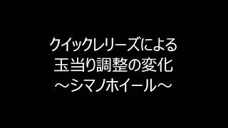 クイックレリーズの締め付けと玉当りに対する影響