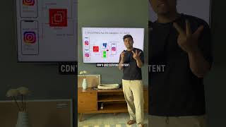 Most Common System Design Question