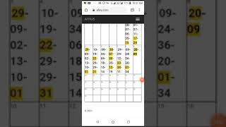 cash pot strategy