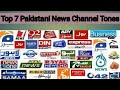 Top 7 Pakistani News Channel And Their Background Music Top 7 Pakistani News Channel And Their Background Music