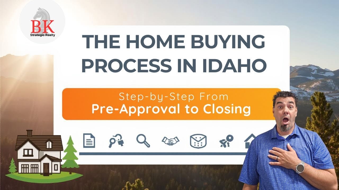 The Home Buying Process in Idaho | Step-by-Step From Pre-Approval to Closing