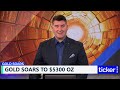 Gold jumps as weak dollar and global tensions rattle markets
