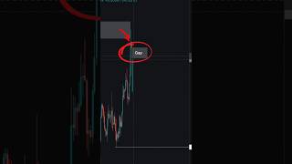 83% Win Rate Gap Strategy: Full Backtest &amp; Chart Replay