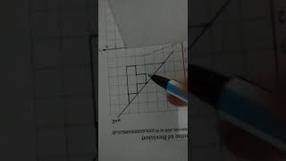 Reflection with a diagonal line as a mirror