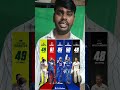 Ye raha active cricketers , who can break schin tendulakr record 💯 ton 🤟 #shortvideo #cricketlover