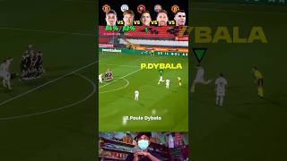 Ronaldo vs Messi vs Dybala vs Kevin De Bruney vs Rashford Goals Challenge | #shorts #footballshorts